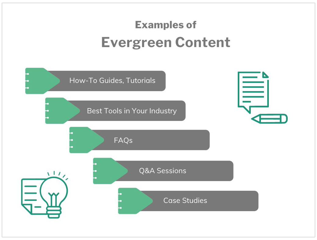 exemplos de ideias de conteúdo 'evergreen'